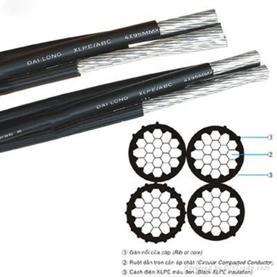 Overhead 35mm 34KV Electric Power Cable PVC Rubber GB Standard